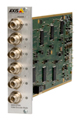Axis Q7406