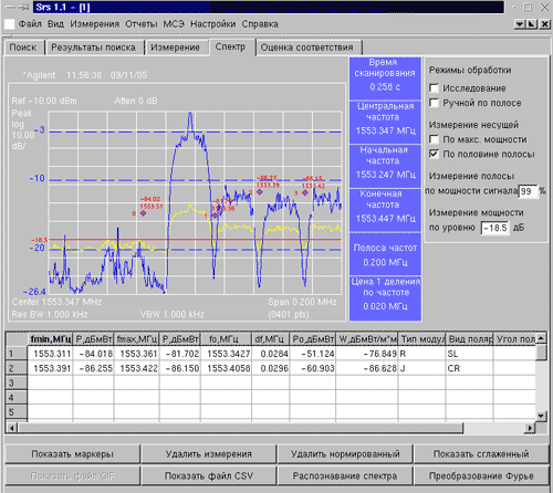 Вид принятого спектра с результатами его обработки