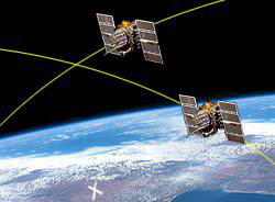 satellite systems1